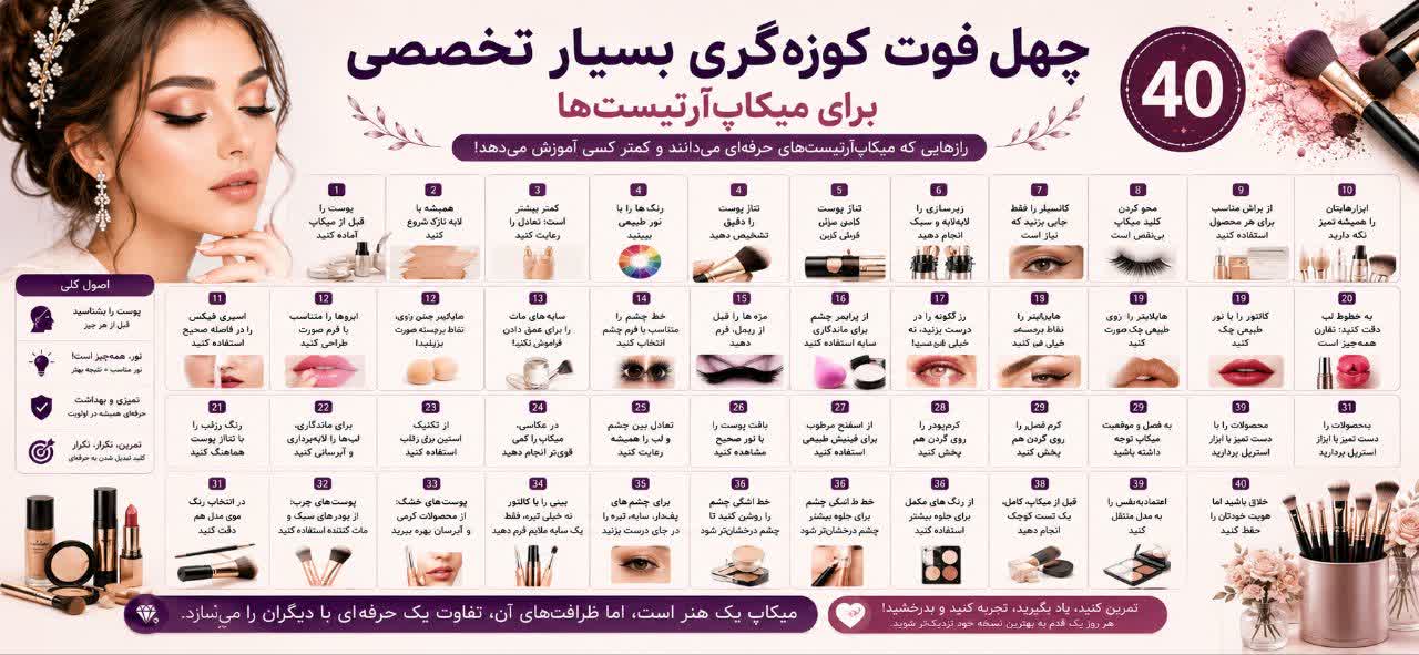 چهل فوت کوزه‌گری بسیار تخصصی برای میکاپ‌آرتیست‌ها